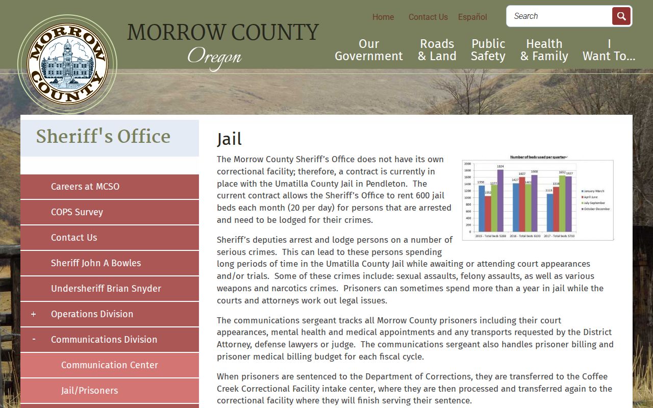 Morrow County release path through Umatilla County Corrections Facility